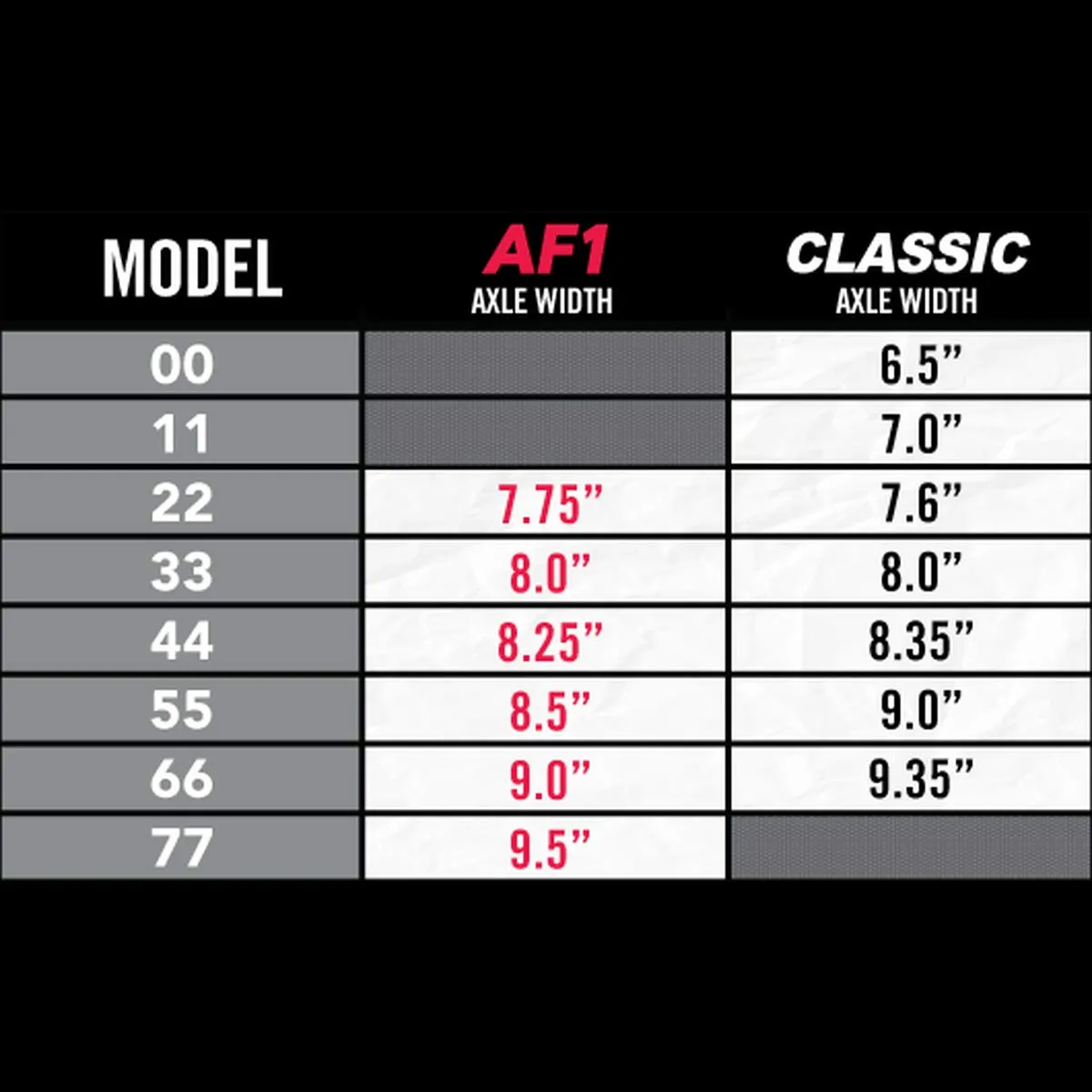 Ace Classic 33 Truck matte-black