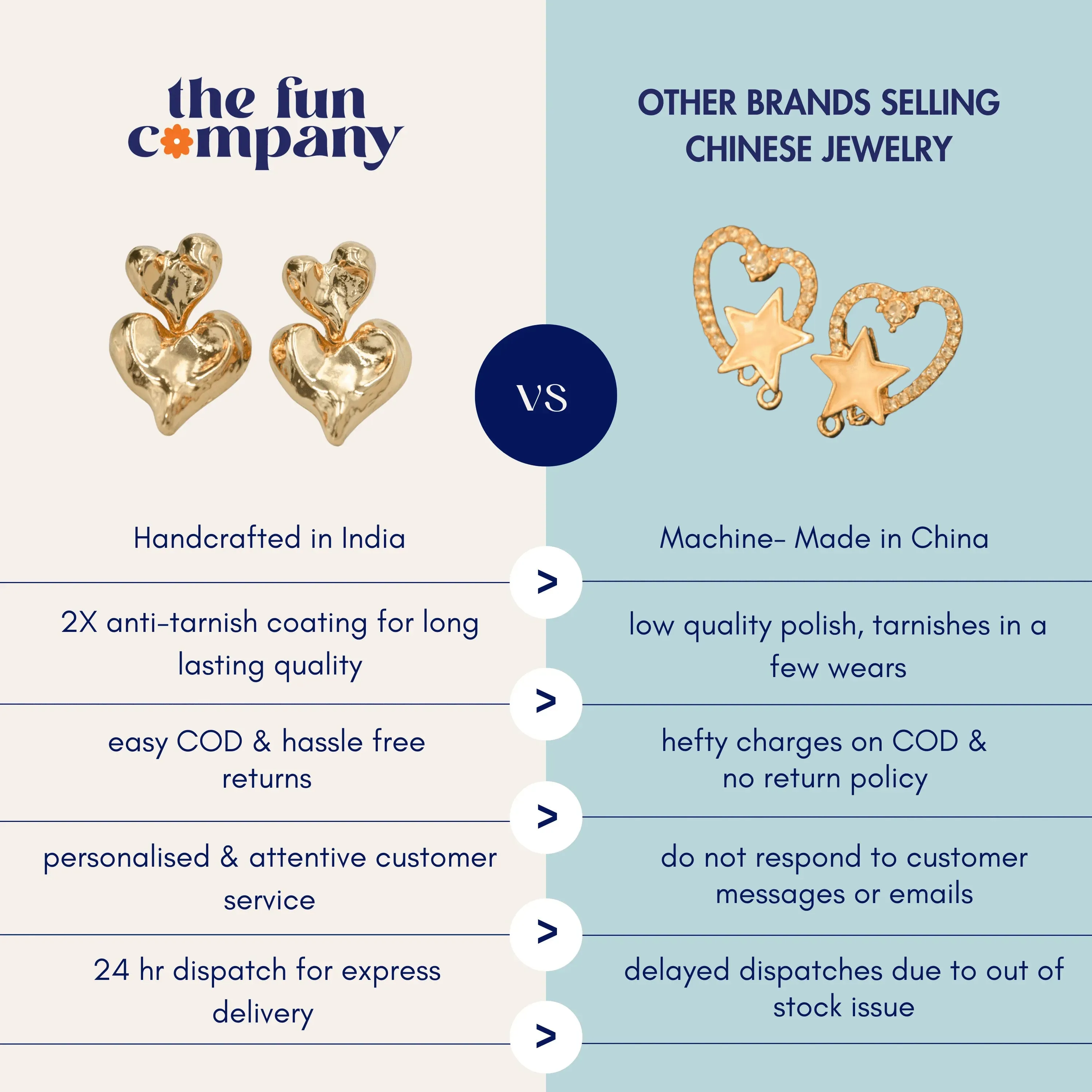 TFC Love Bump Gold Plated Dangler Earrings